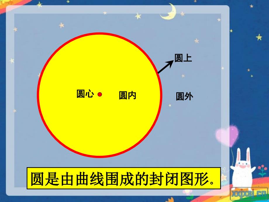 六年级数学上册4圆1认识圆课件_第3页