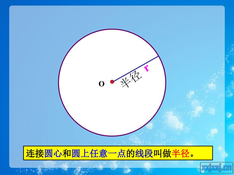 六年级数学上册4圆1认识圆课件_第4页