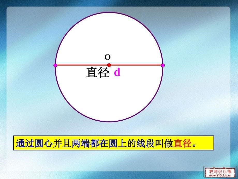 六年级数学上册4圆1认识圆课件_第5页