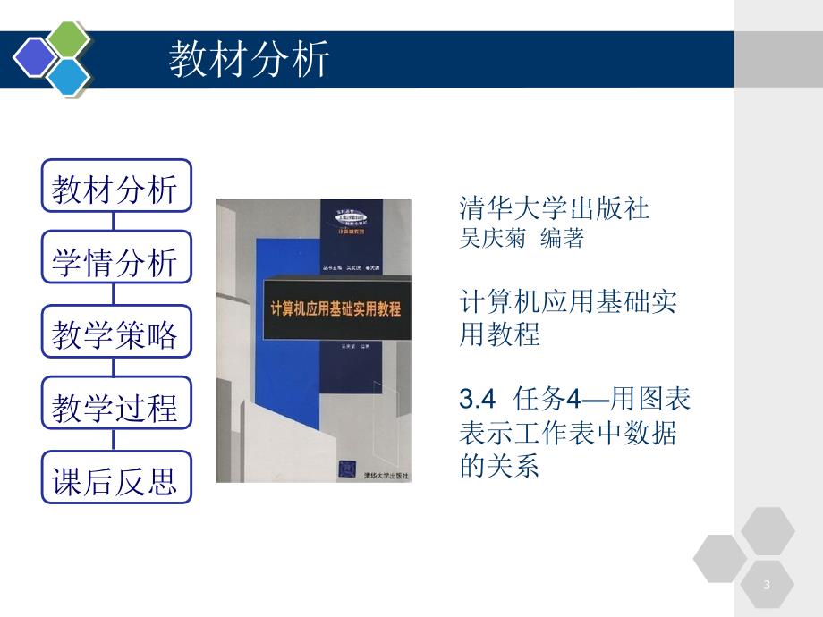 Excel图表制作说课完整ppt课件_第3页