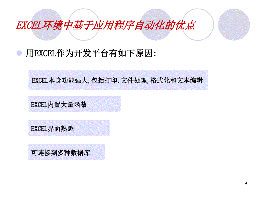 VBA最最精典的教程(基础入门)PPT课件.ppt_第4页