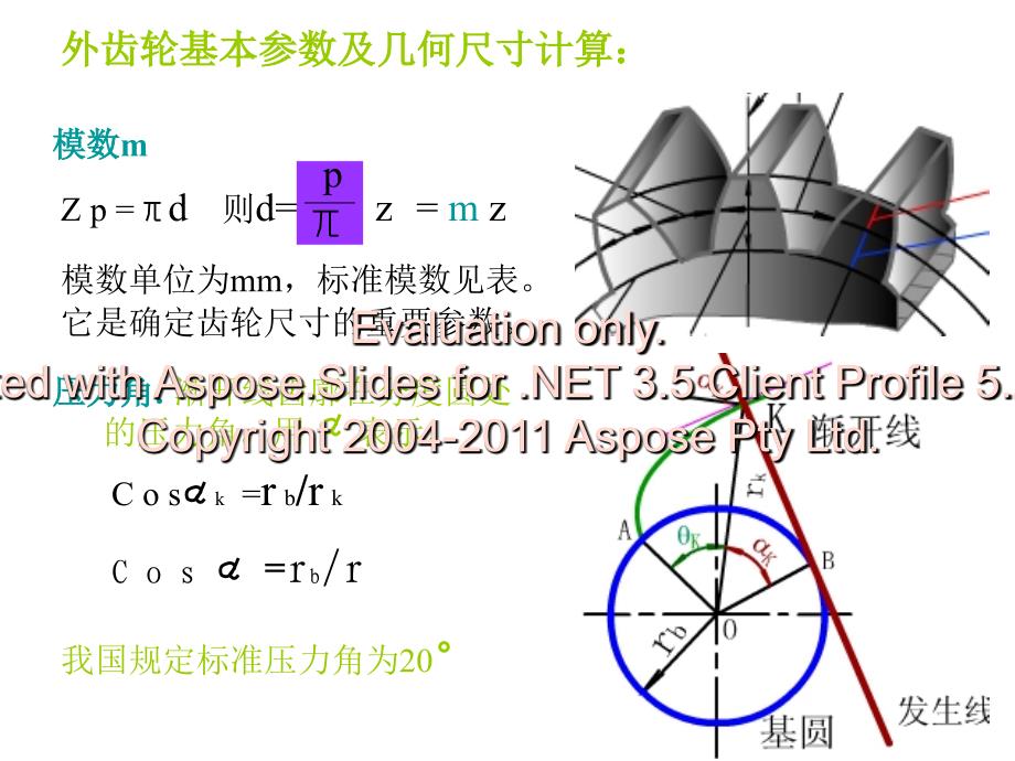 齿轮基本参数传啮动合原理.ppt_第4页