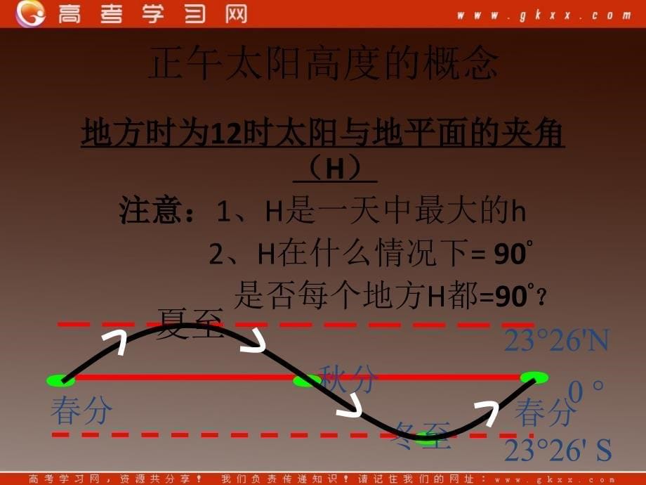 高一地理课件 1.3地球公转的地理意义课件4(鲁教版必修1)_第5页