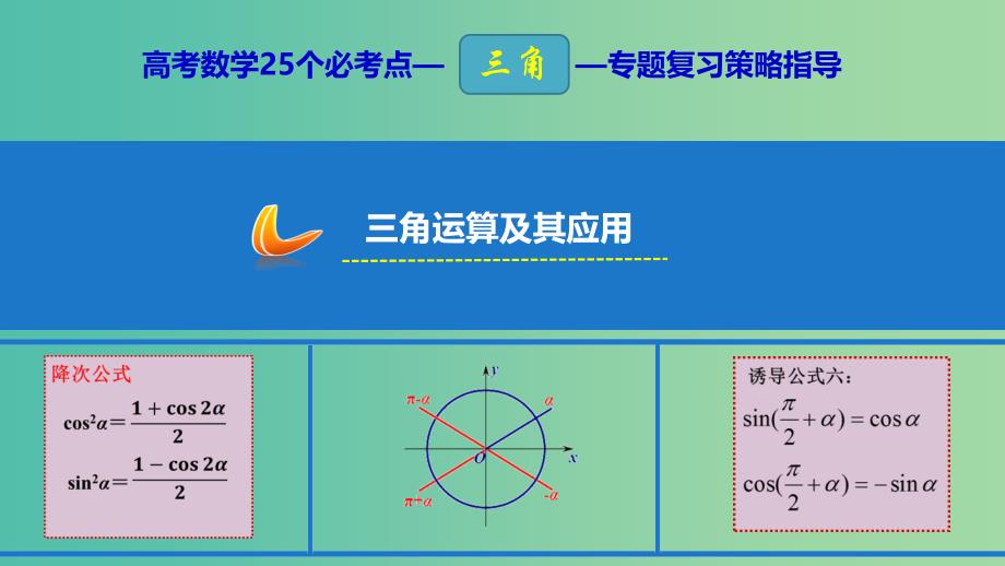 2019年高考数学 25个必考点 专题06 三角运算及其应用课件.ppt_第1页