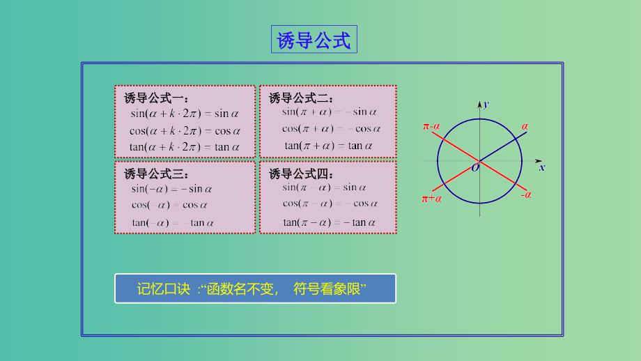 2019年高考数学 25个必考点 专题06 三角运算及其应用课件.ppt_第2页