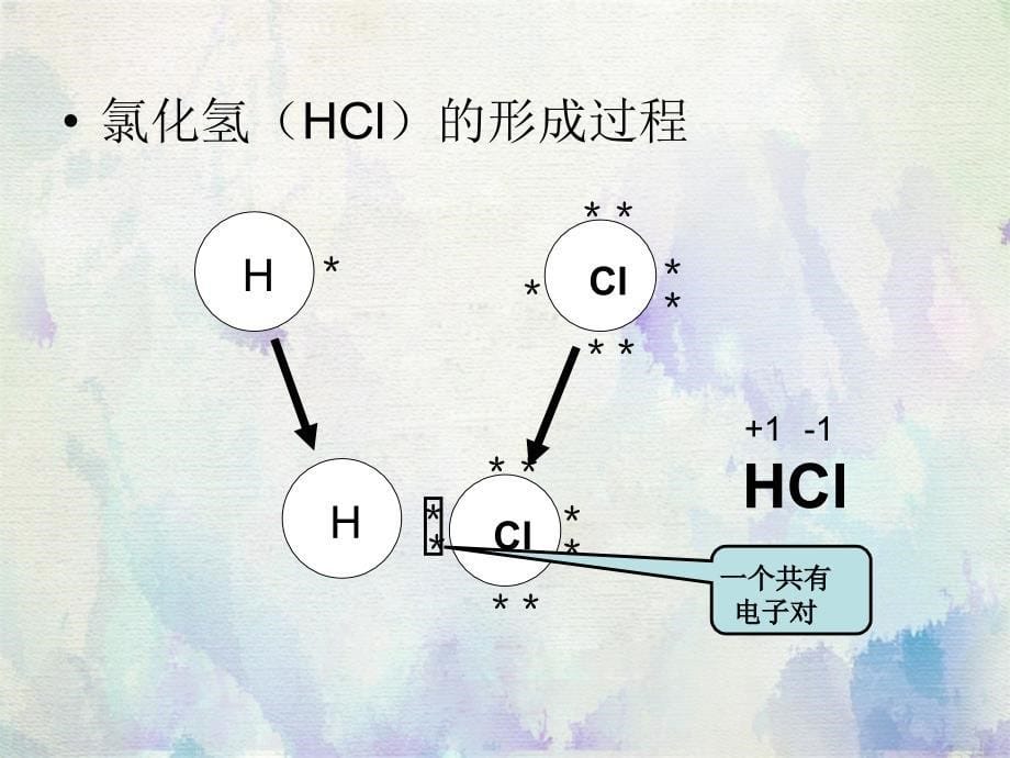 物质组成表示_第5页