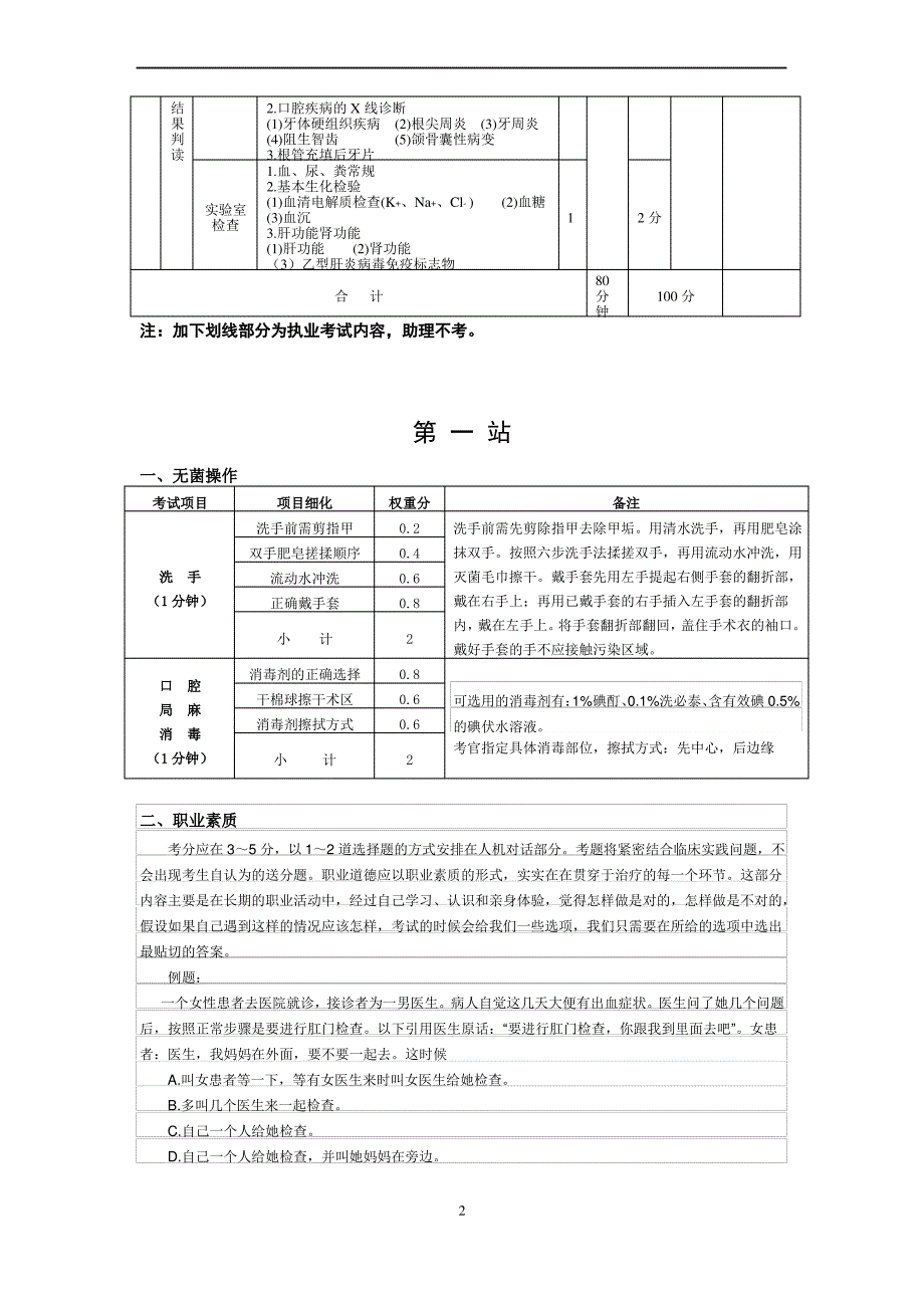 口腔执业医师技能资料_第4页