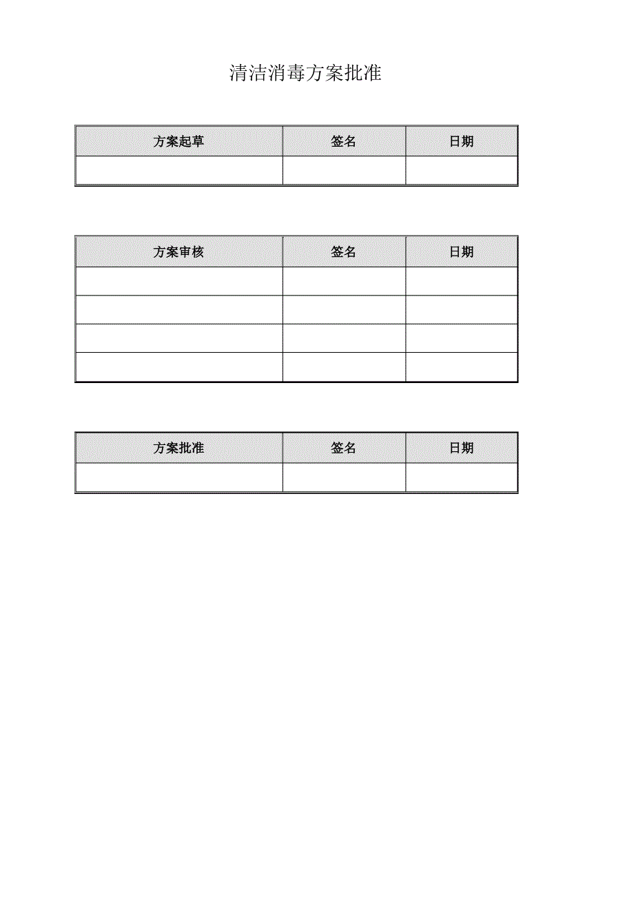 清洁消毒方案_第3页