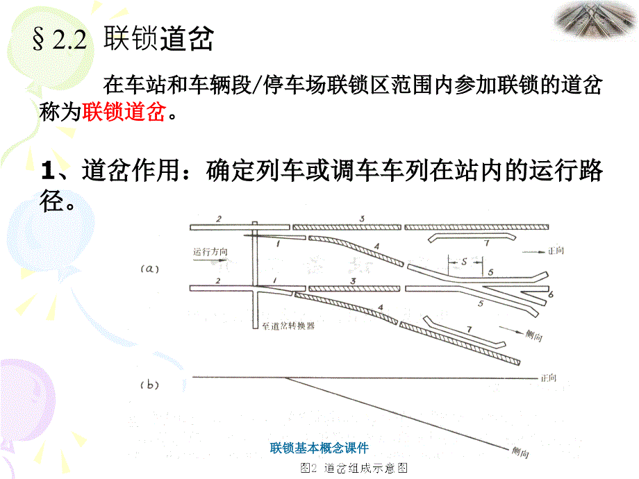 联锁基本概念课件_第3页