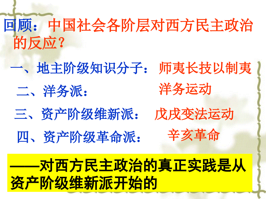 近代中国创建民主制度的斗争概述_第2页