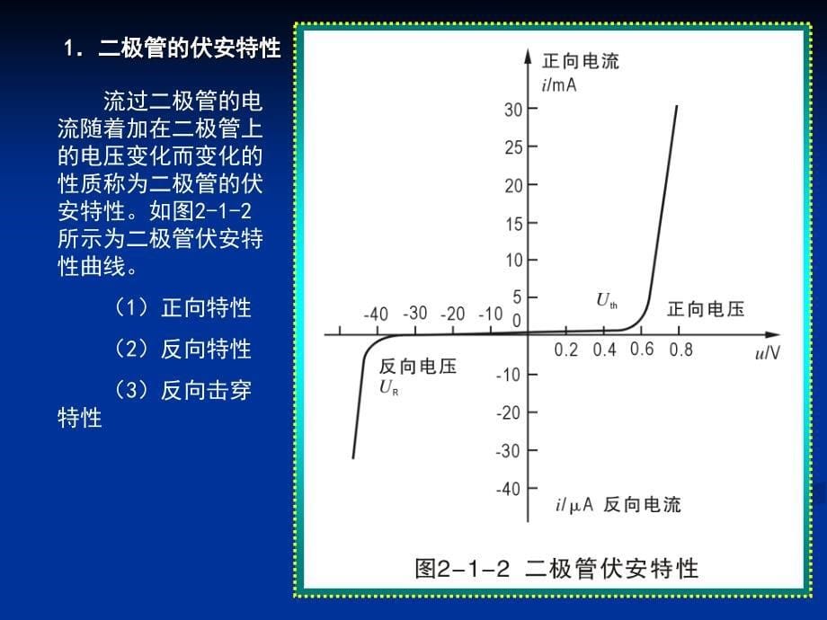 汽车电子元件及检测_第5页