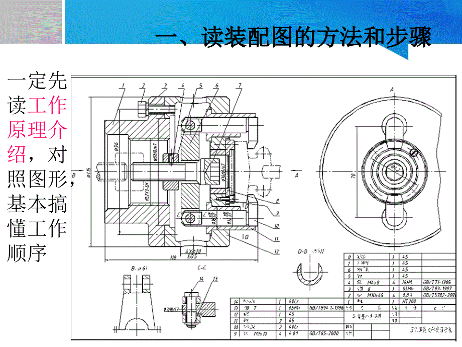 夹具体装配图的读图方法和拆画.ppt_第4页