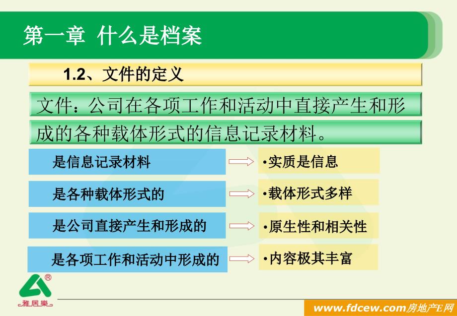 某置业有限公司档案管理学习教材PPT课件_第4页