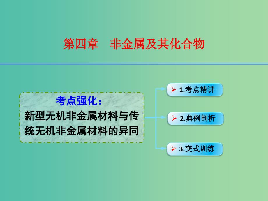 高考化学一轮复习 4.4考点强化 新型无机非金属材料与传统无机非金属材料的异同课件.ppt_第1页