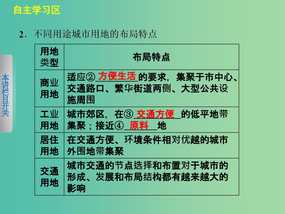 高中地理第三章城乡规划3.3城乡总体布局课件中图版.ppt_第3页