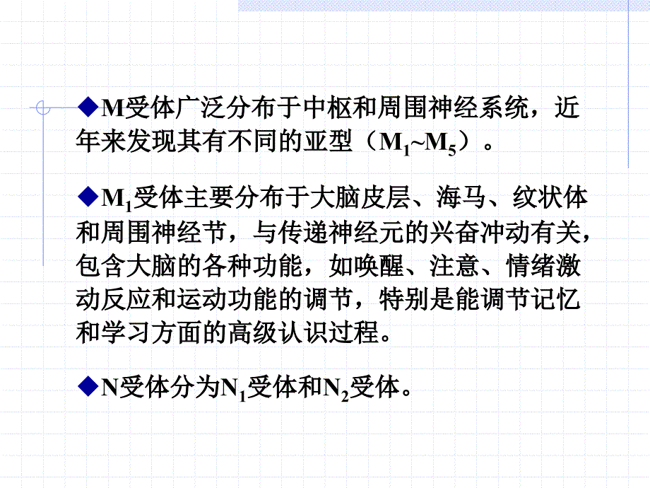 章-拟胆碱药和抗胆碱药药学课件_第4页