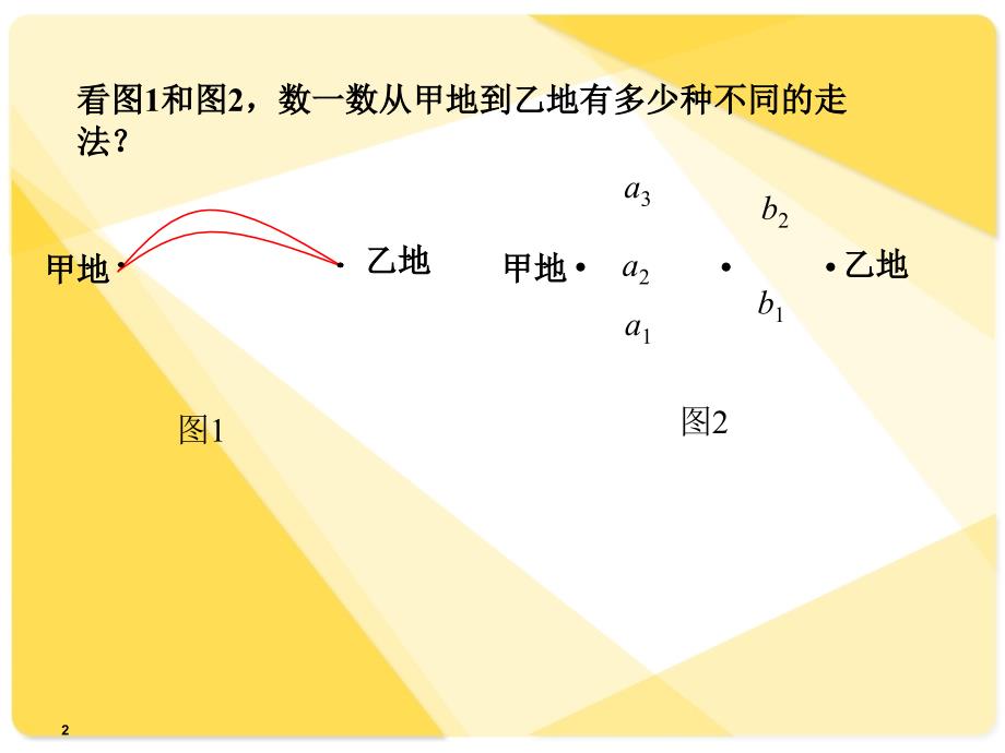 中职数学10.1计数原理_第2页