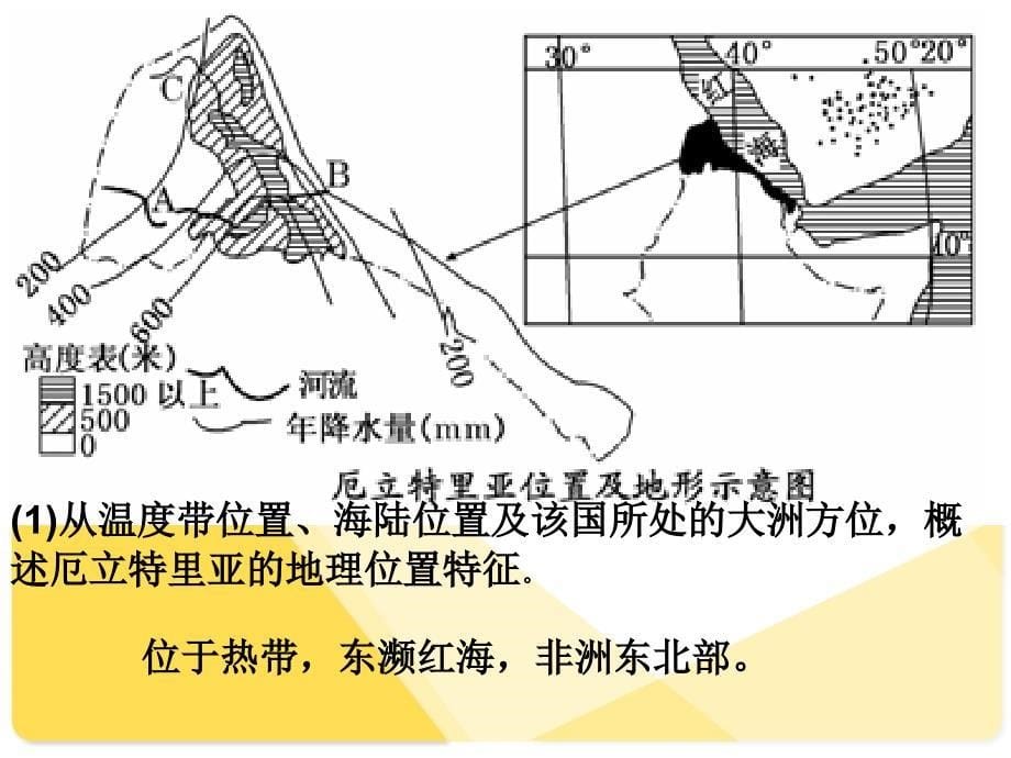 特征类答题模板_第5页