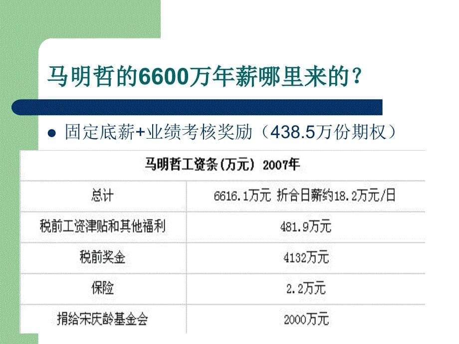 高管薪法律的有限干预_第5页