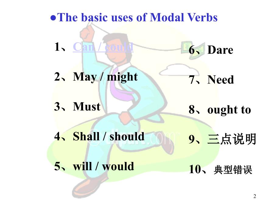 高中情态动词用法总结_第2页