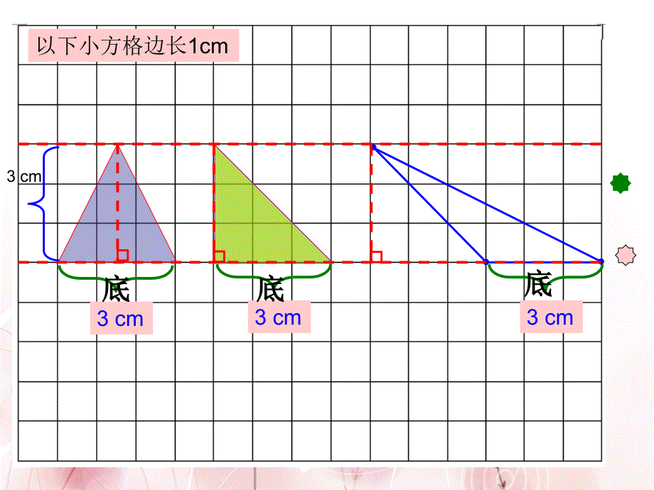 五年级上册数学课件－6.2三角形的面积 ｜人教新课标(共18张PPT)_第2页