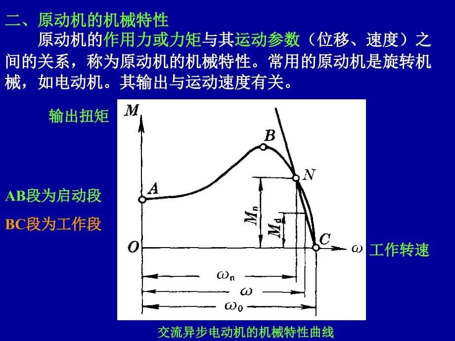 第0章机械的运转及其速度波动的调节_第5页