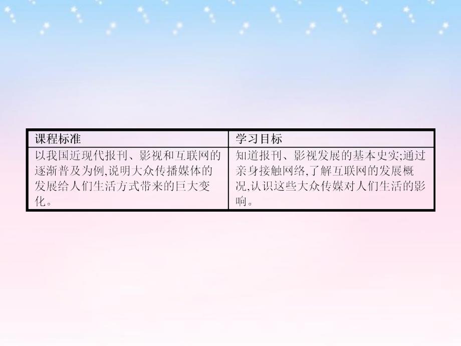 课堂设计高中历史 4.3 大众传播媒介的更新课件 人民版必修2_第2页