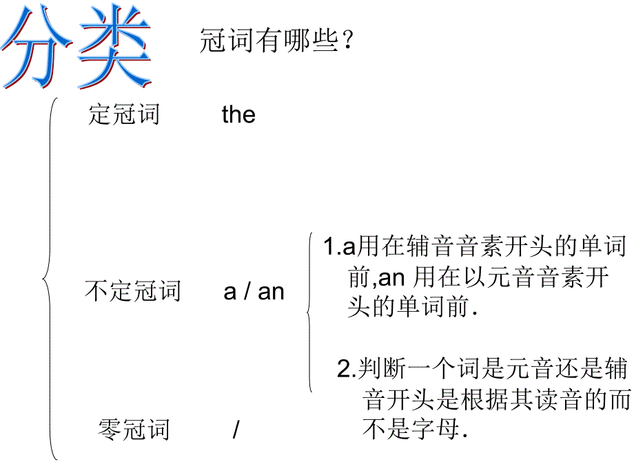 定冠词零冠词口诀._第2页