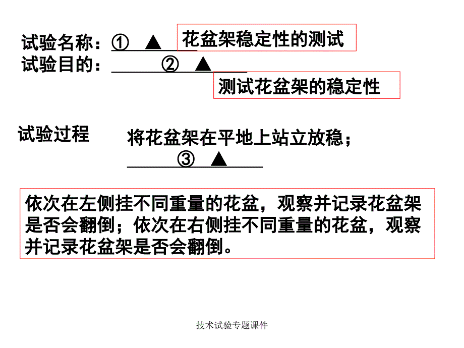 技术试验专题课件_第2页