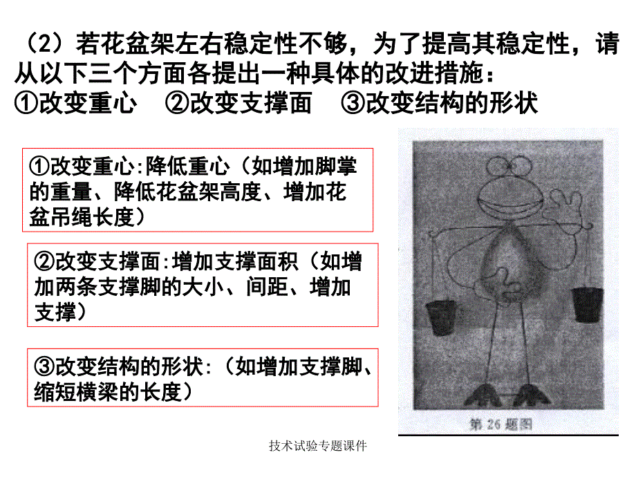 技术试验专题课件_第3页