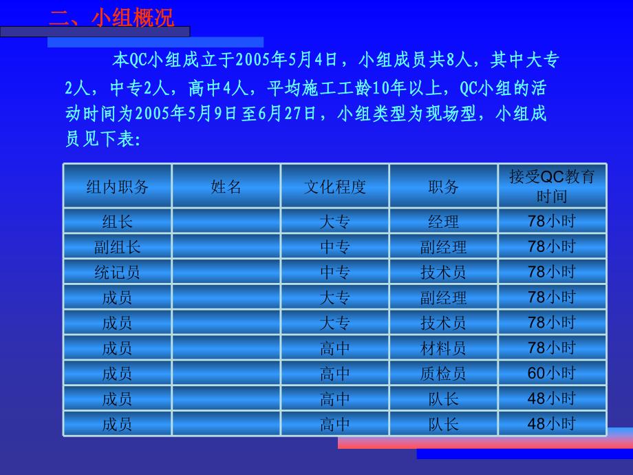 提高加气砼砌块墙体抹灰质量_第4页