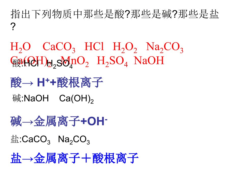 课题1生活中常见的盐第一课时_第2页