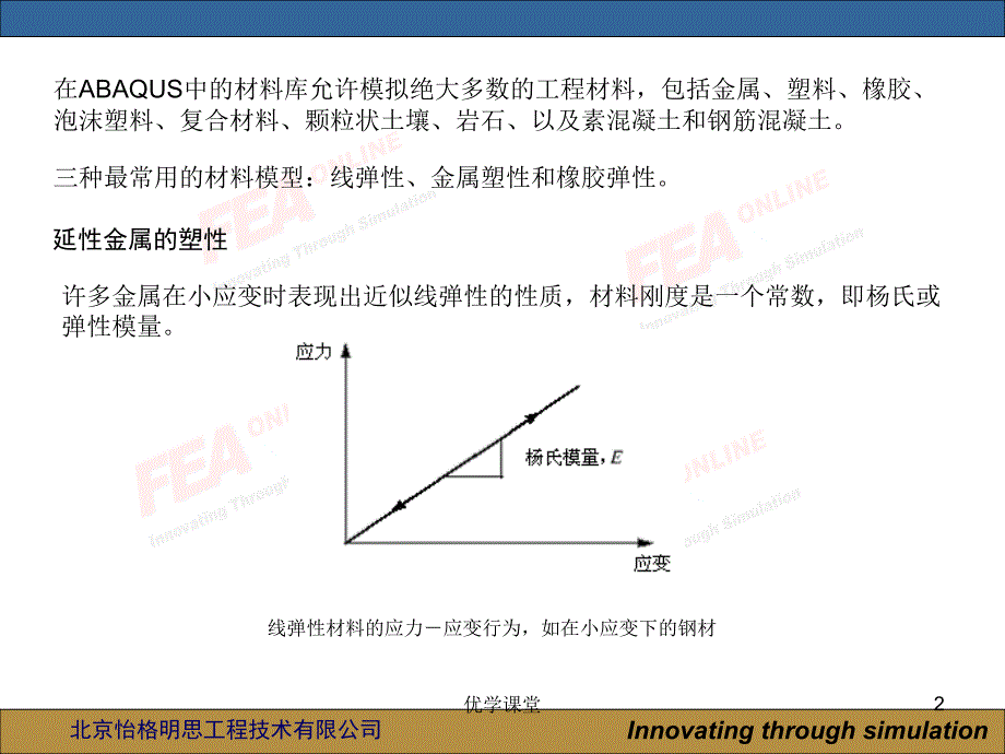 abaqus第五讲：ABAQUS中的材料【教学内容】_第2页