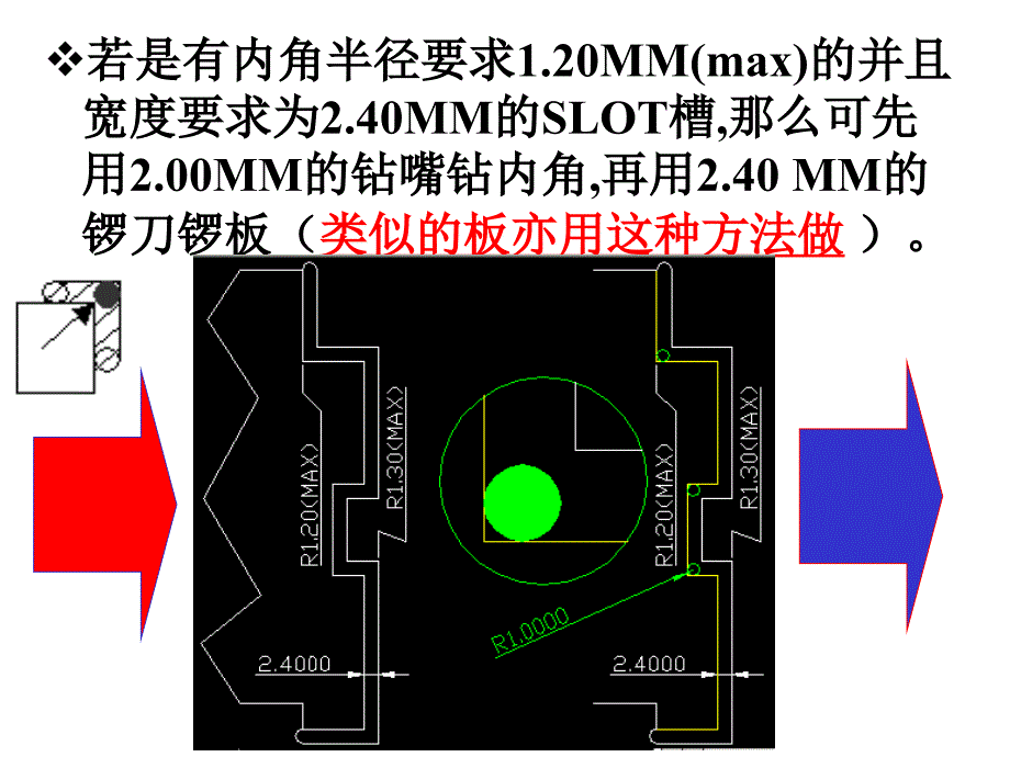 锣带的制作规范_第3页