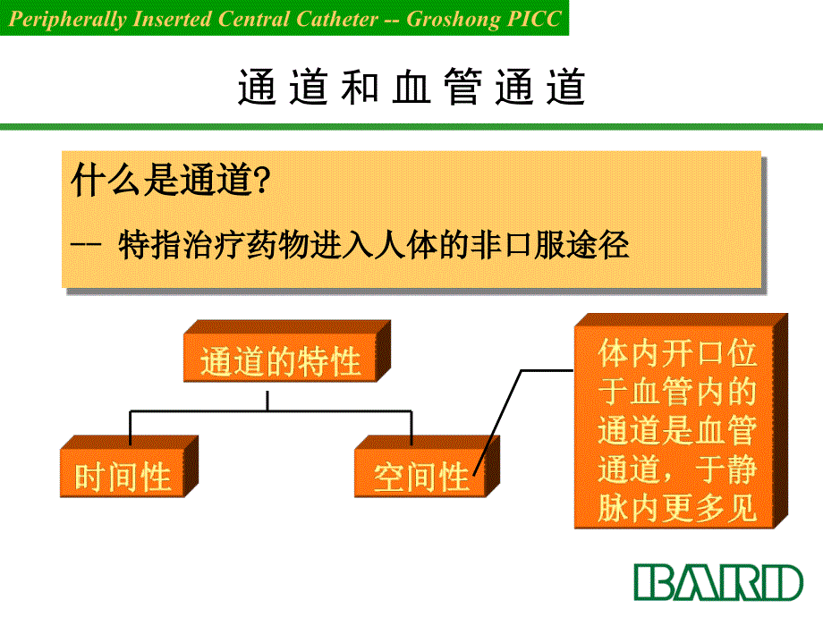 理念和通道优选_第3页