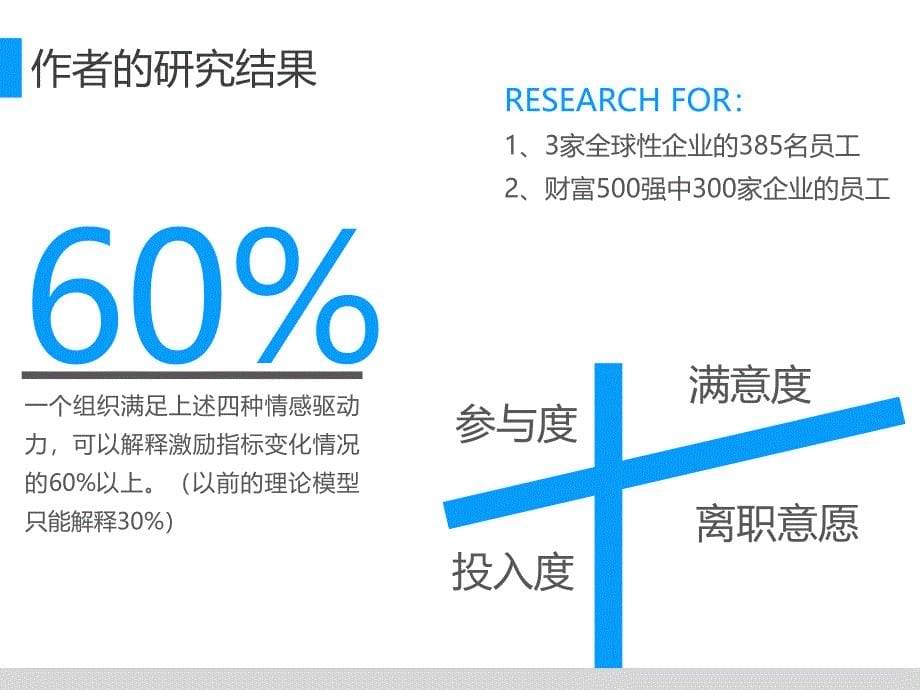 员工激励的四大模型课件_第5页