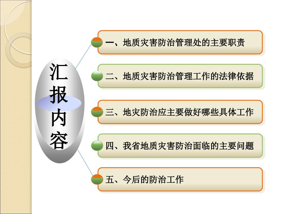 (PPT)地害防治工作管理_第2页