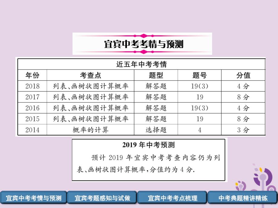 宜宾专版中考数学总复习第一编教材知识梳理篇第9章统计与概率第26讲概率精讲课件_第2页