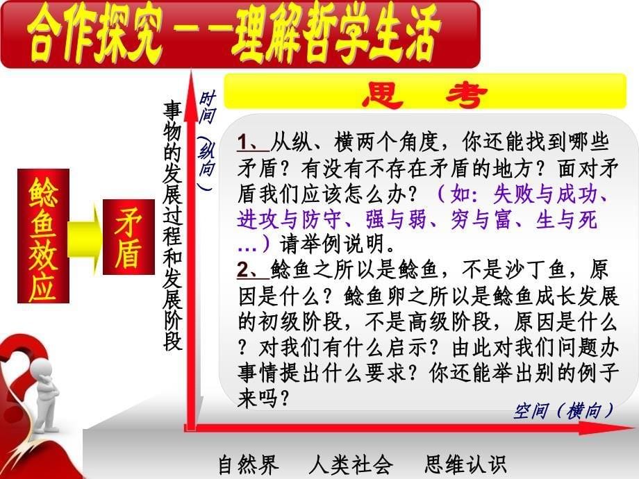 高中思想政治必4矛盾是事物发展的源泉和动力_第5页