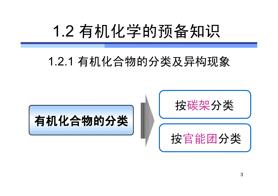 【题库】第一章 绪论-中学生_第3页