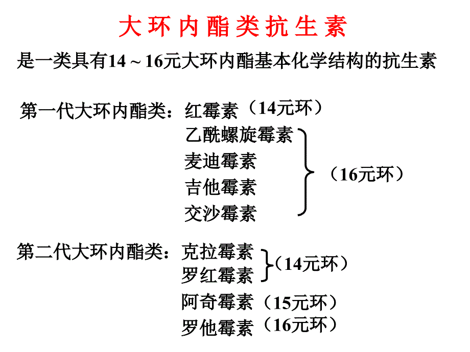 《大环内酯类抗生素》PPT课件.ppt_第2页