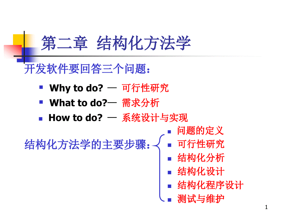 SE第2章结构化方法.ppt_第1页