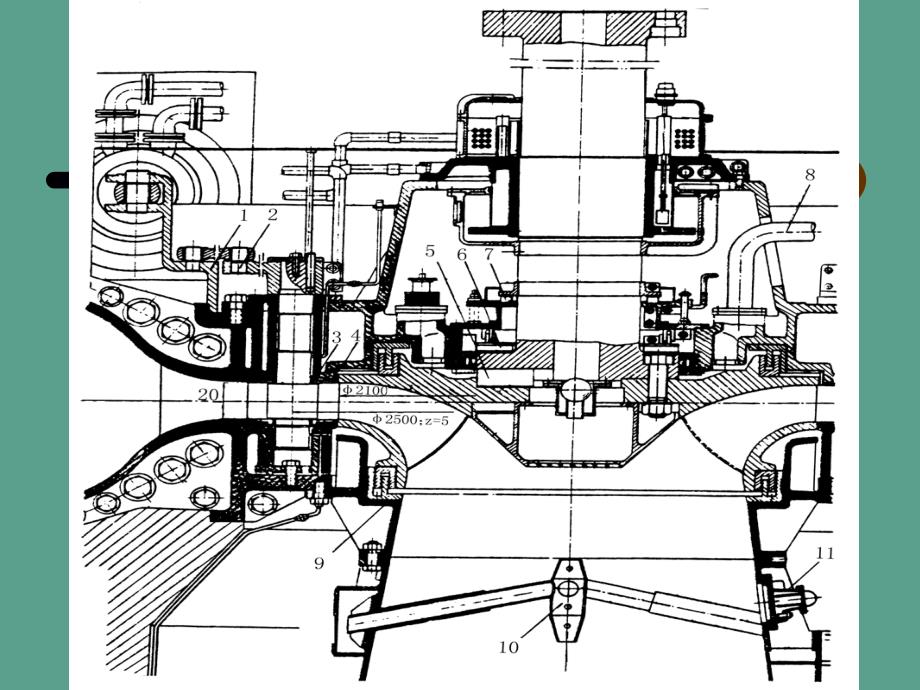 立式混流式水轮机的安装ppt课件_第3页