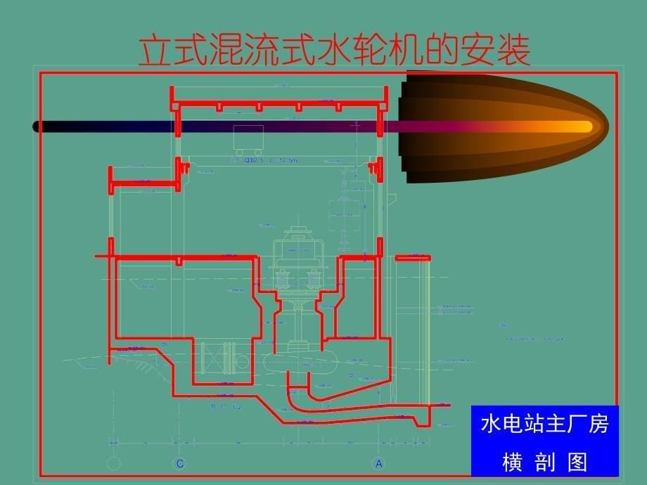 立式混流式水轮机的安装ppt课件_第5页