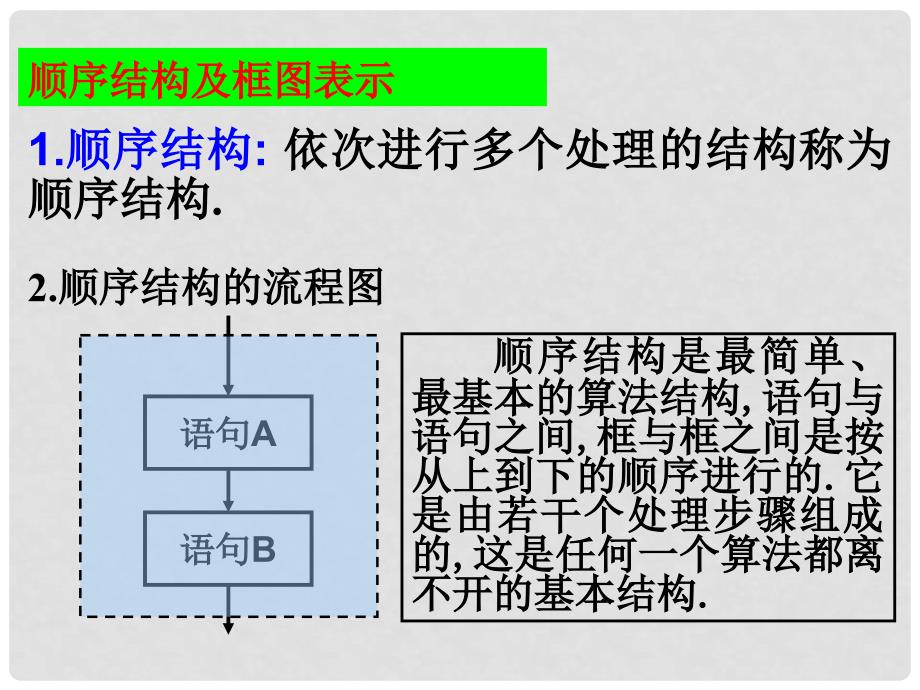 楚水08《算法初步》算法案例2_第4页