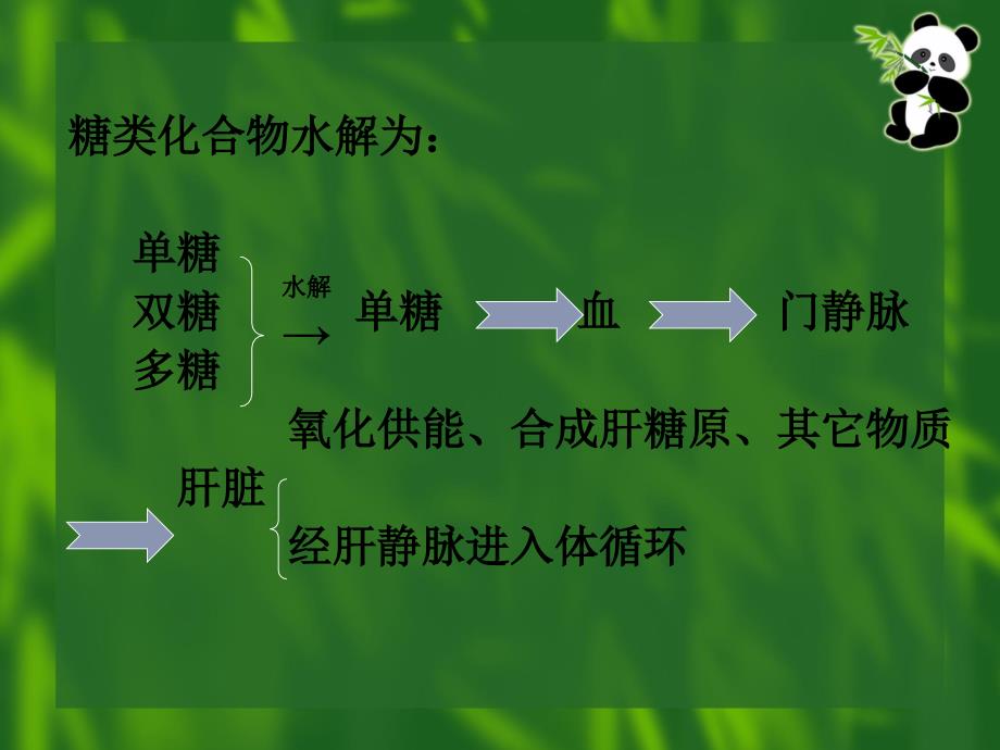 2011年4月24日多省联考行测真题(含答53_第3页