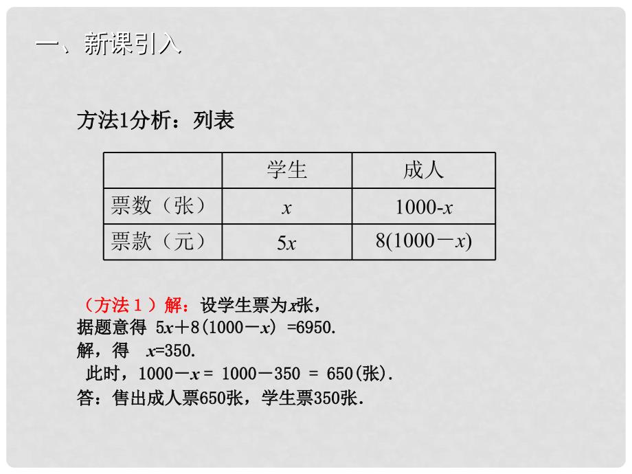 七年级数学上册 第五章 一元一次方程 5.5 应用一元一次方程—“希望工程”义演教学课件 （新版）北师大版_第3页