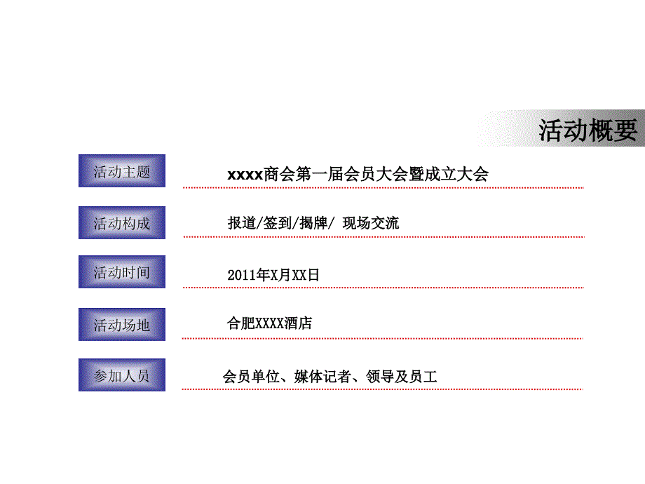 商会成立策划案_第4页