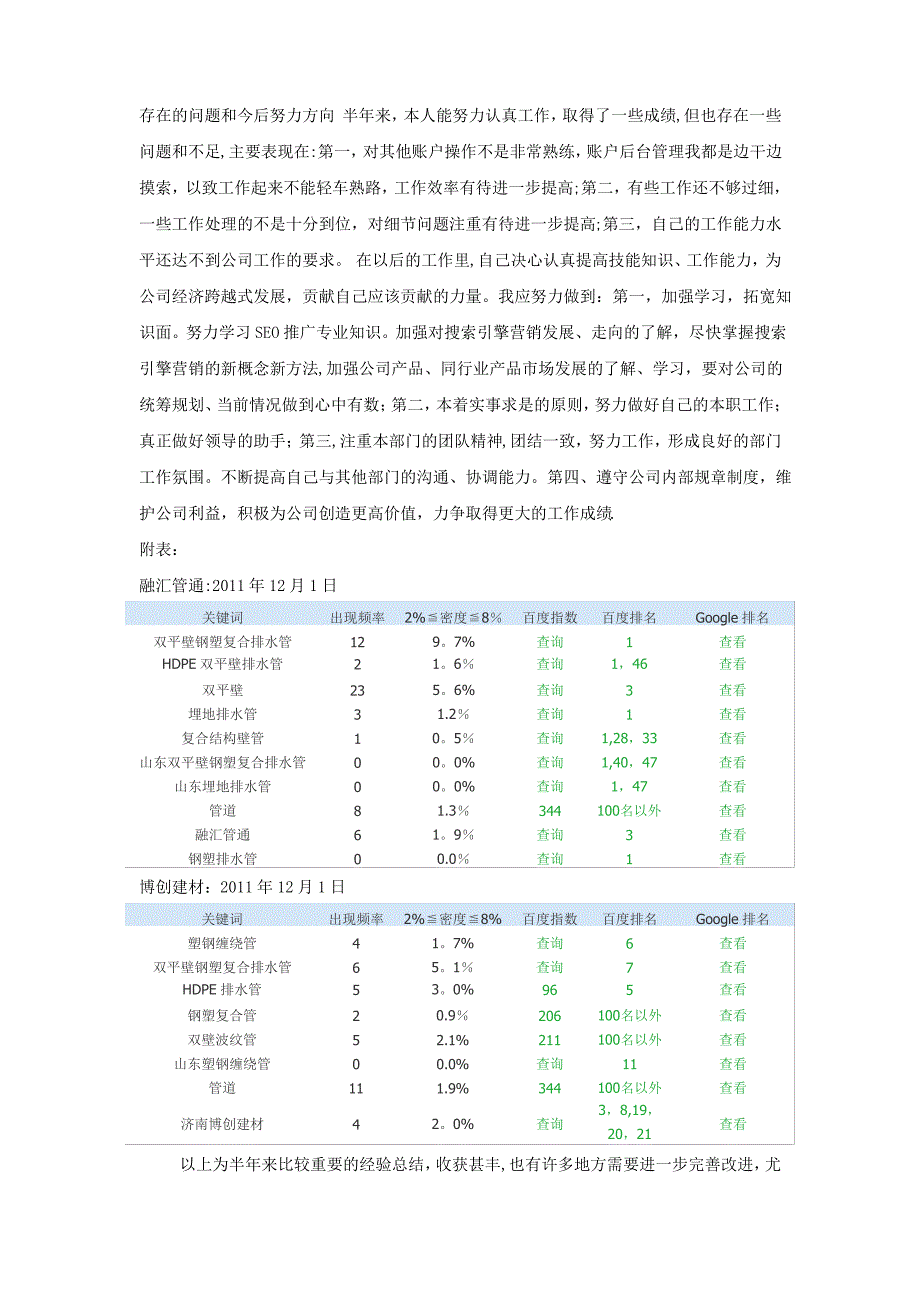 网络推广个人年终工作总结_第3页