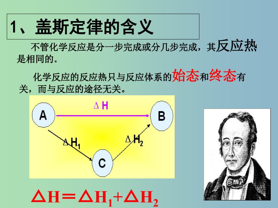 高中化学第一章化学反应与能量1.3.1盖斯定律课件新人教版.ppt_第4页